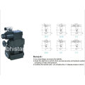 Sbsg Serie Low Noise Pilot betätigte Entlastungsventile / Sbs Serie Low Noise Solenoid betriebene Entlastungsventile